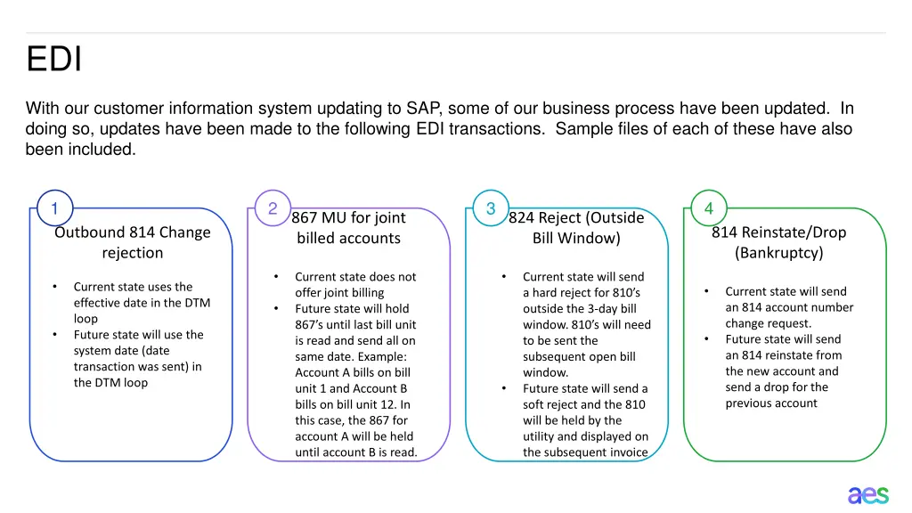 slide11