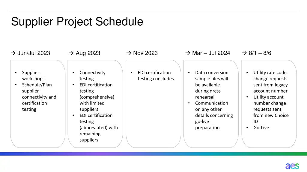 supplier project schedule
