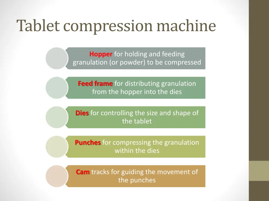 tablet compression machine