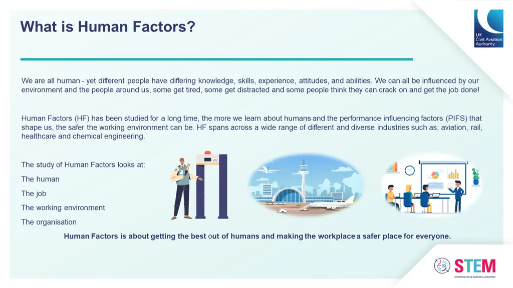 what is human factors