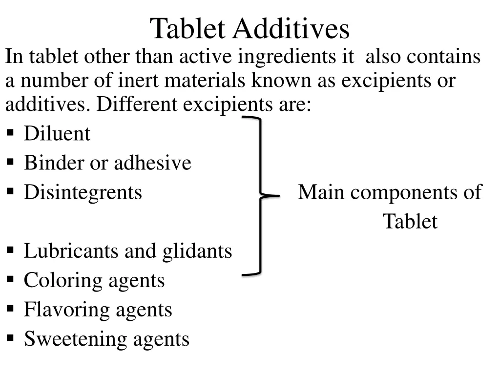 tablet additives