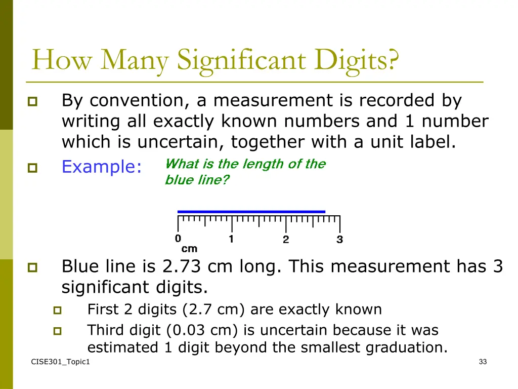 how many significant digits