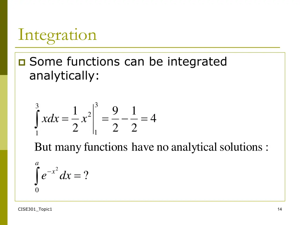 integration