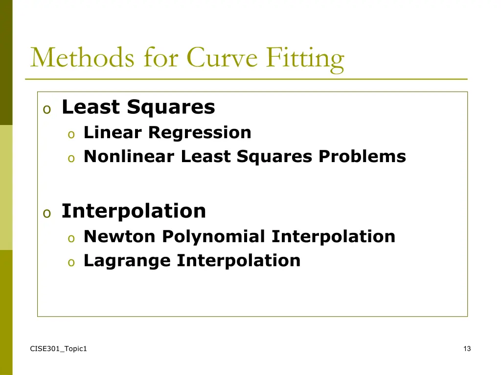 methods for curve fitting