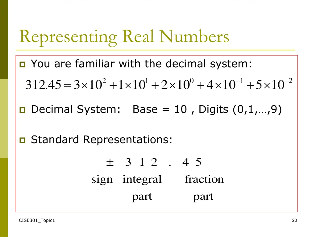 representing real numbers
