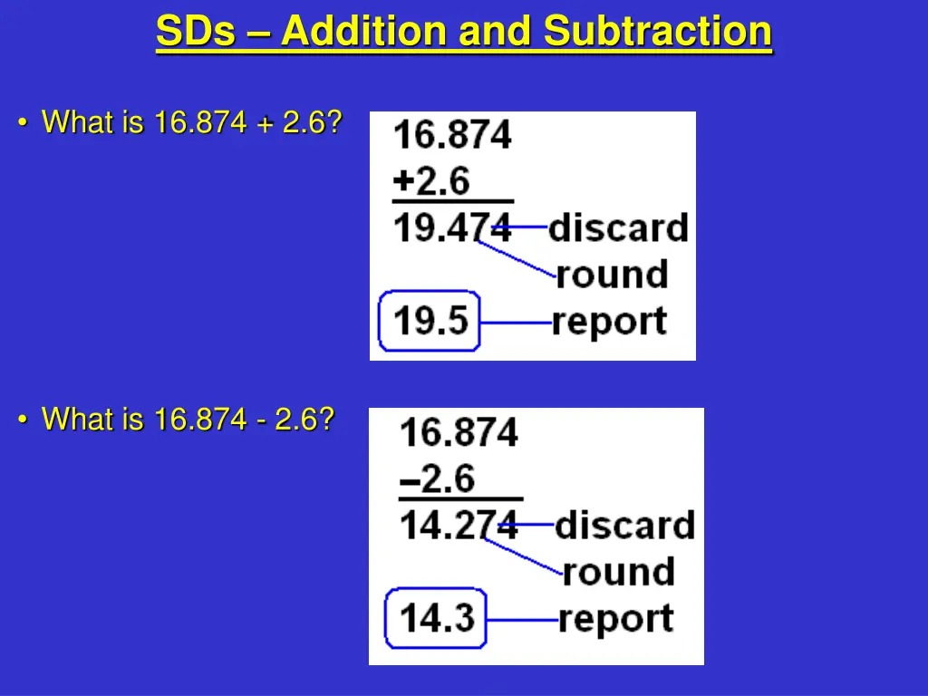 sds addition and subtraction 1