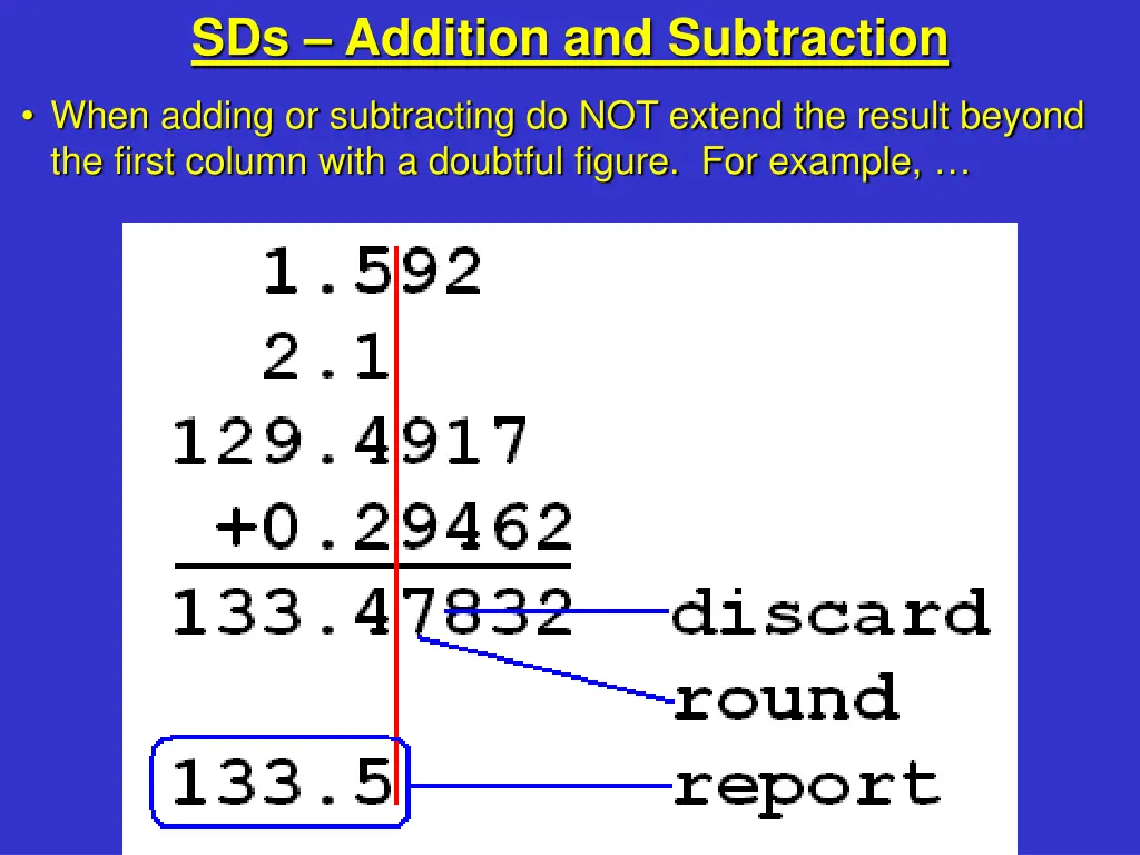 sds addition and subtraction