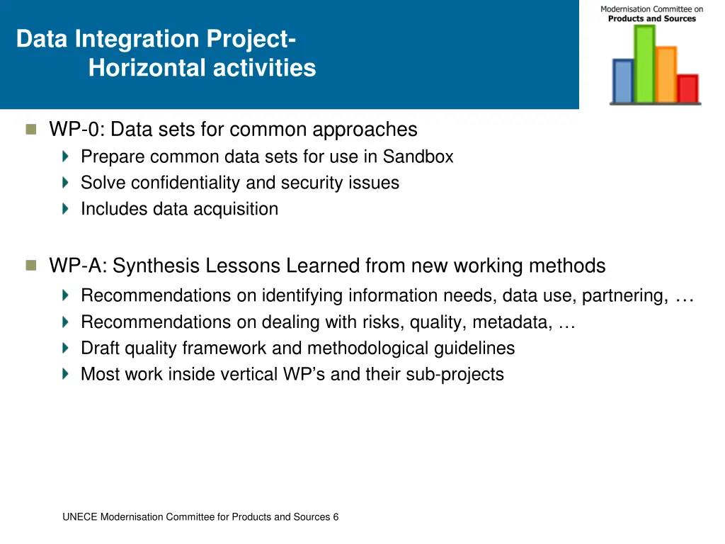data integration project horizontal activities
