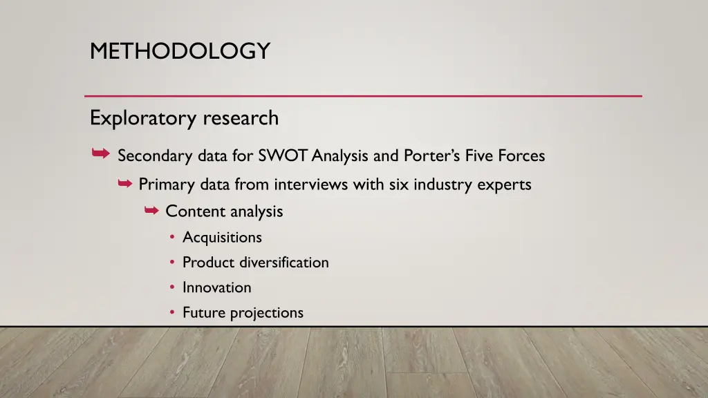 methodology