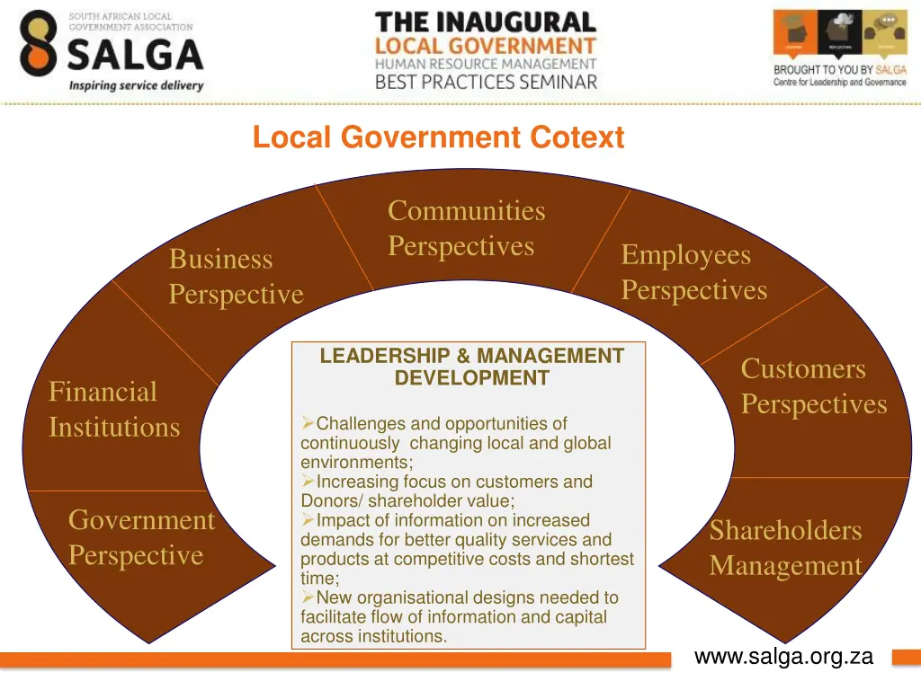 local government cotext