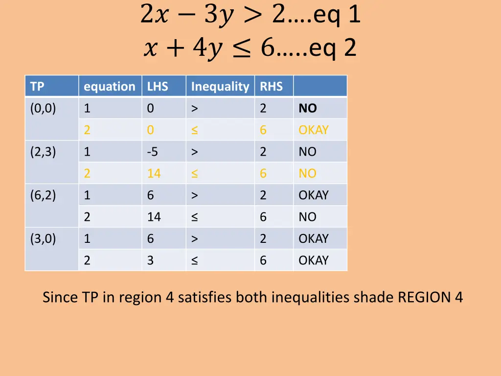 2 3 2 eq 1 4 6 eq 2