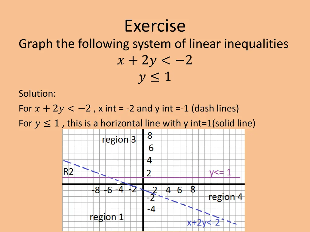 exercise 2