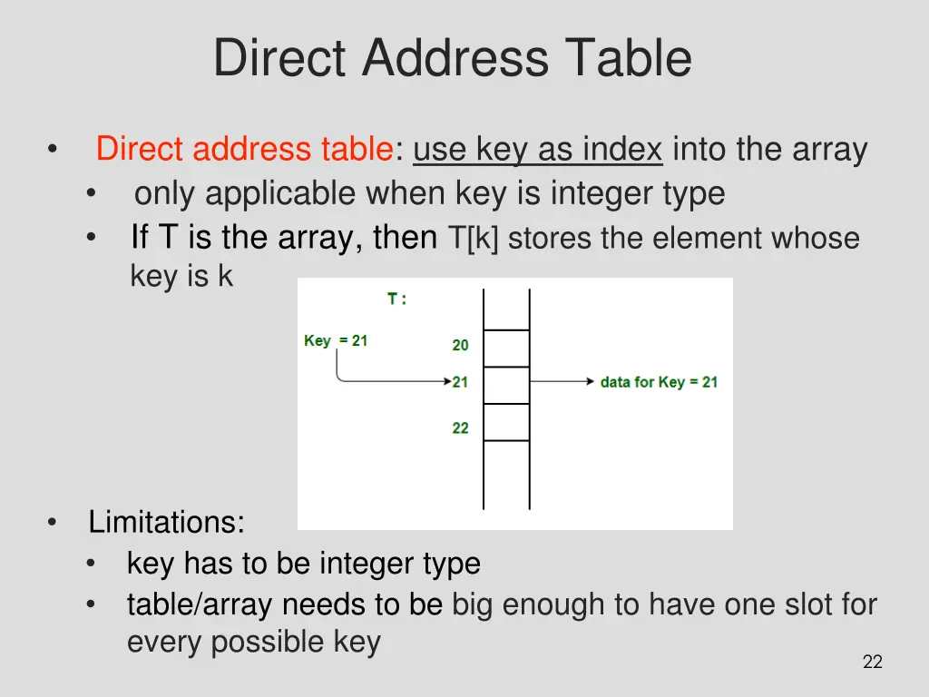 direct address table