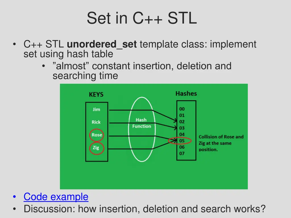 set in c stl