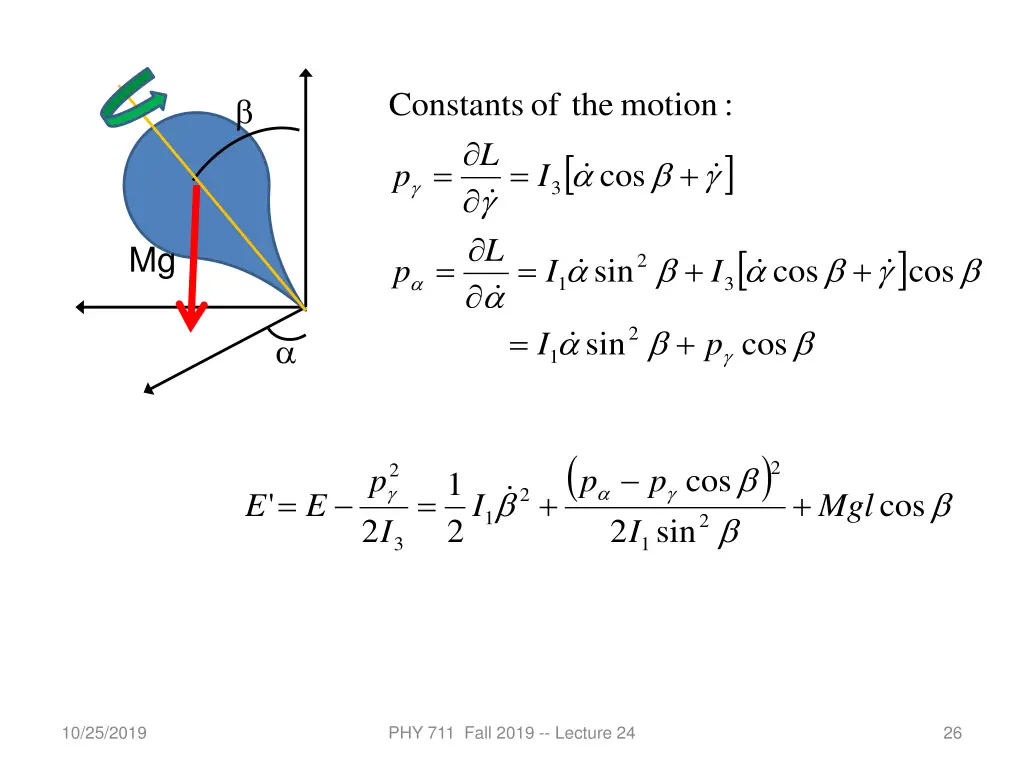 constants
