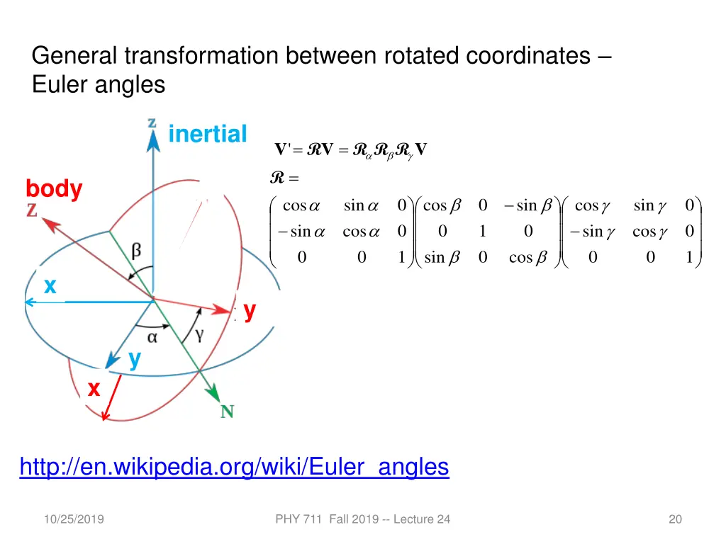 general transformation between rotated
