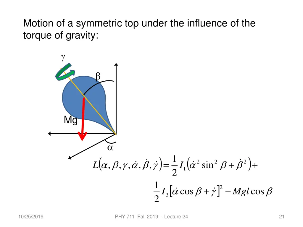 motion of a symmetric top under the influence