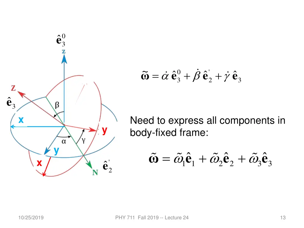 slide13