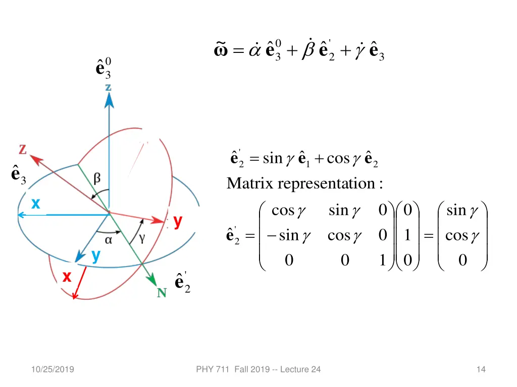 slide14