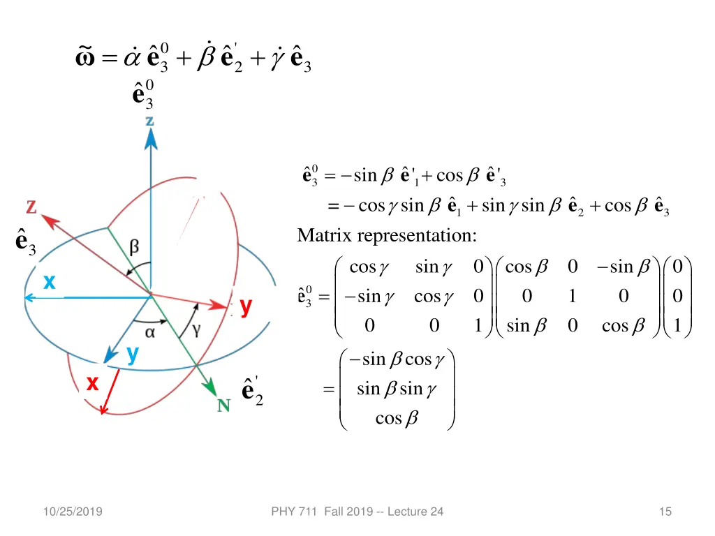 slide15
