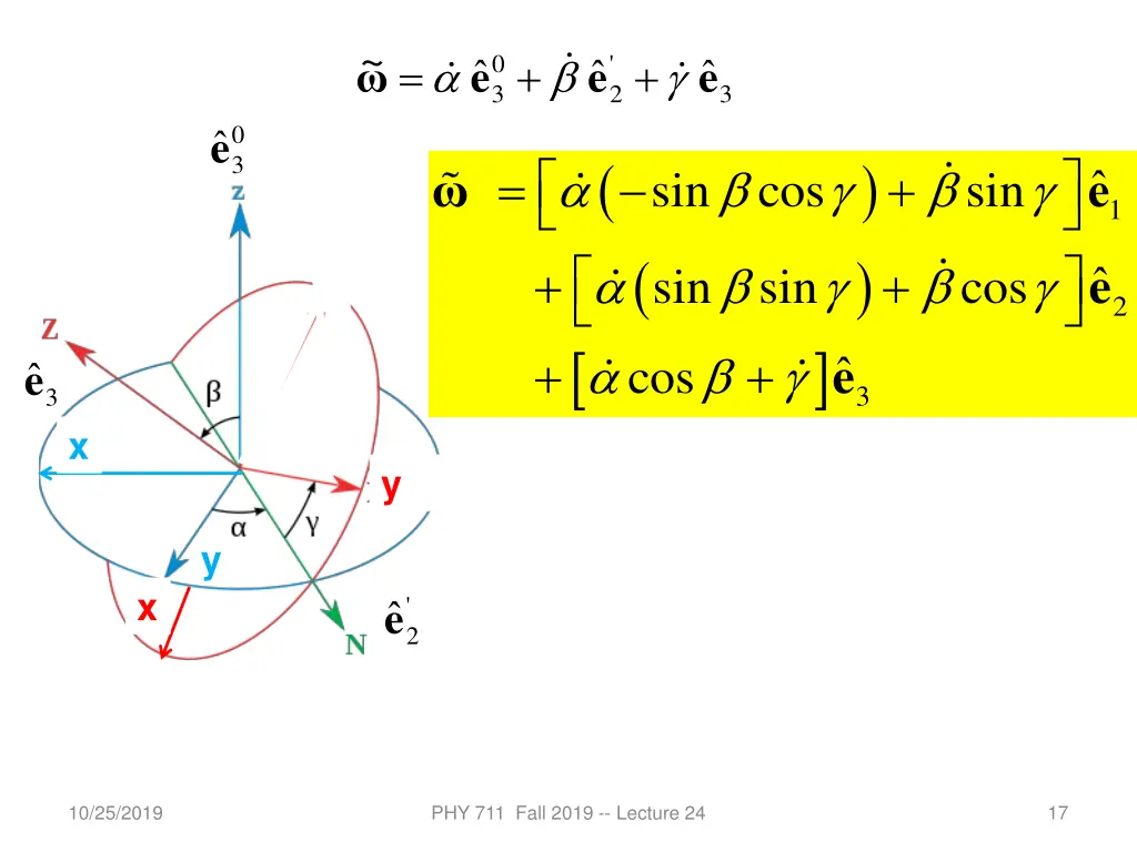 slide17