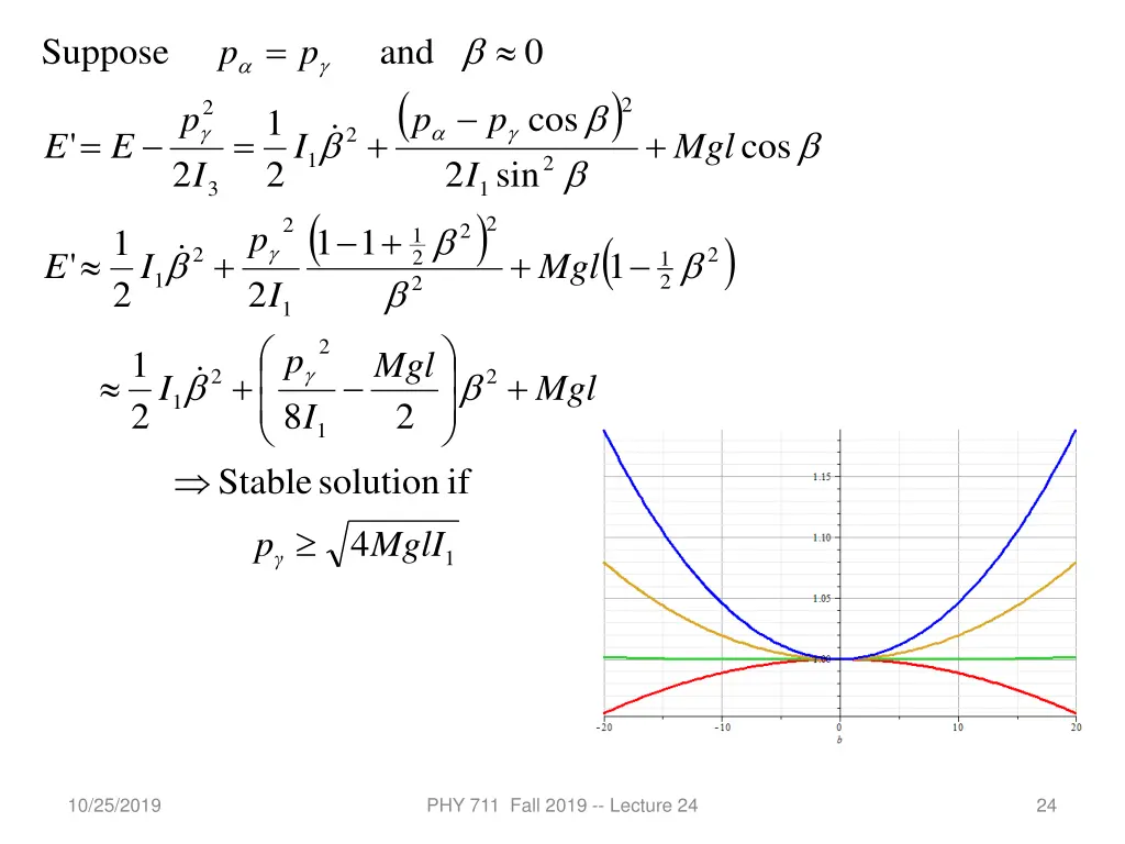 slide24