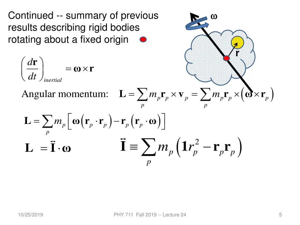 slide5