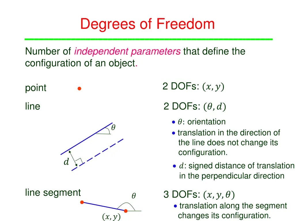 degrees of freedom