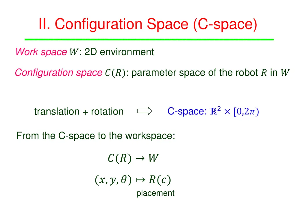 ii configuration space c space