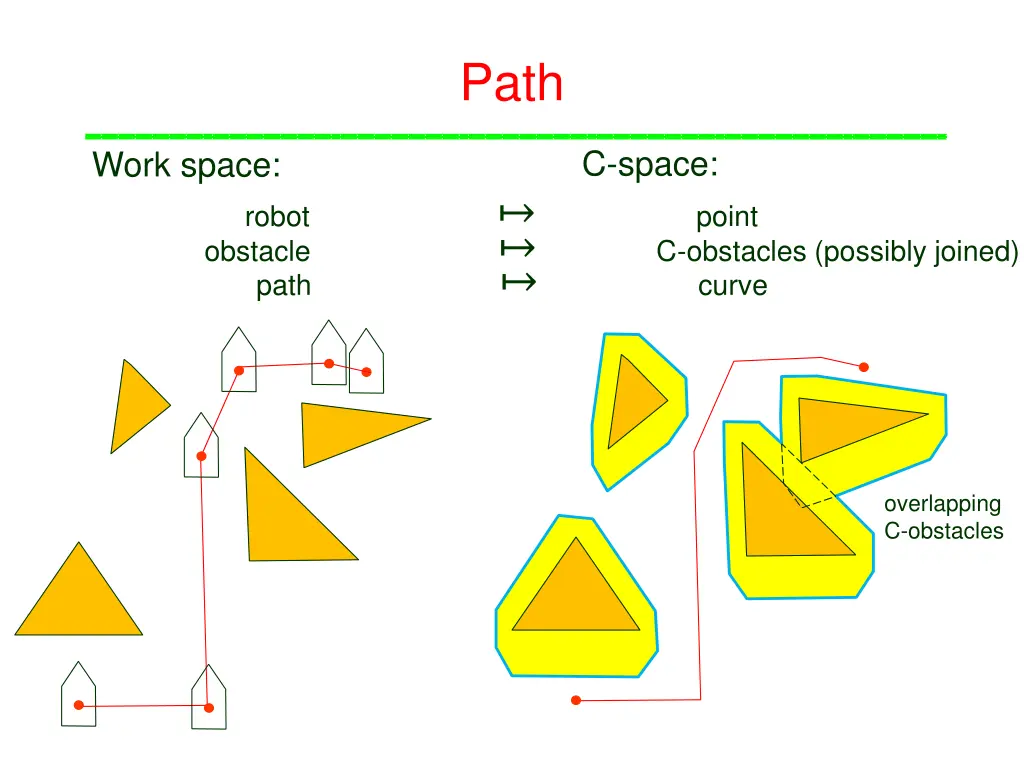 slide13