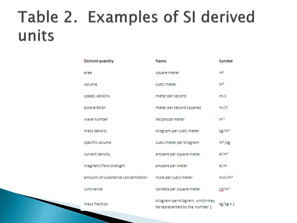 slide7