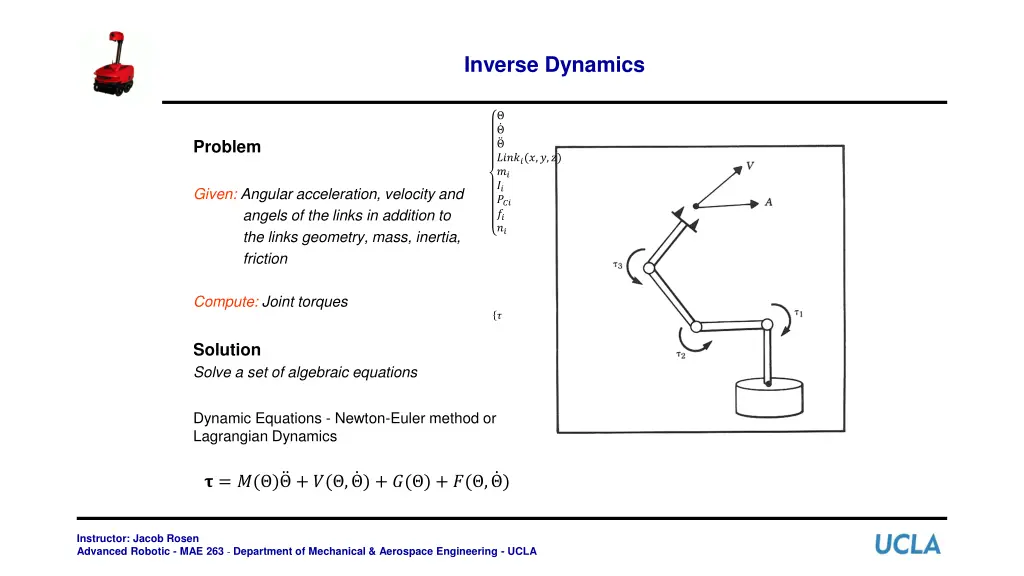 inverse dynamics