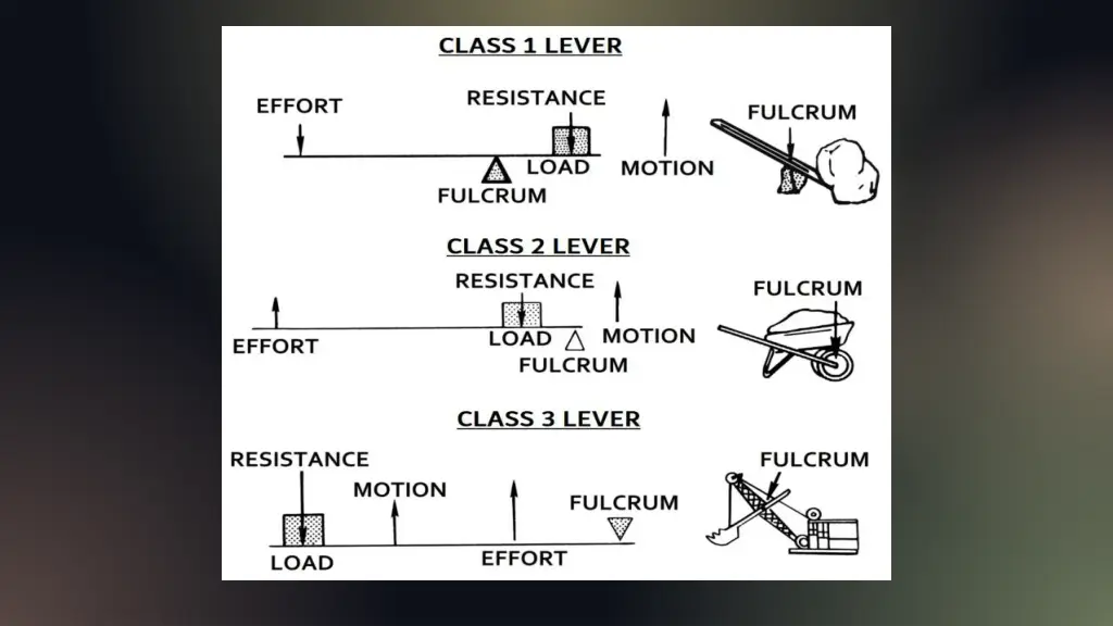 slide6