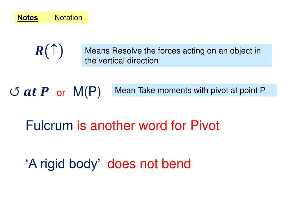 notes notation