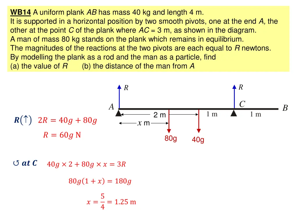 wb14 a uniform plank ab has mass 40 kg and length