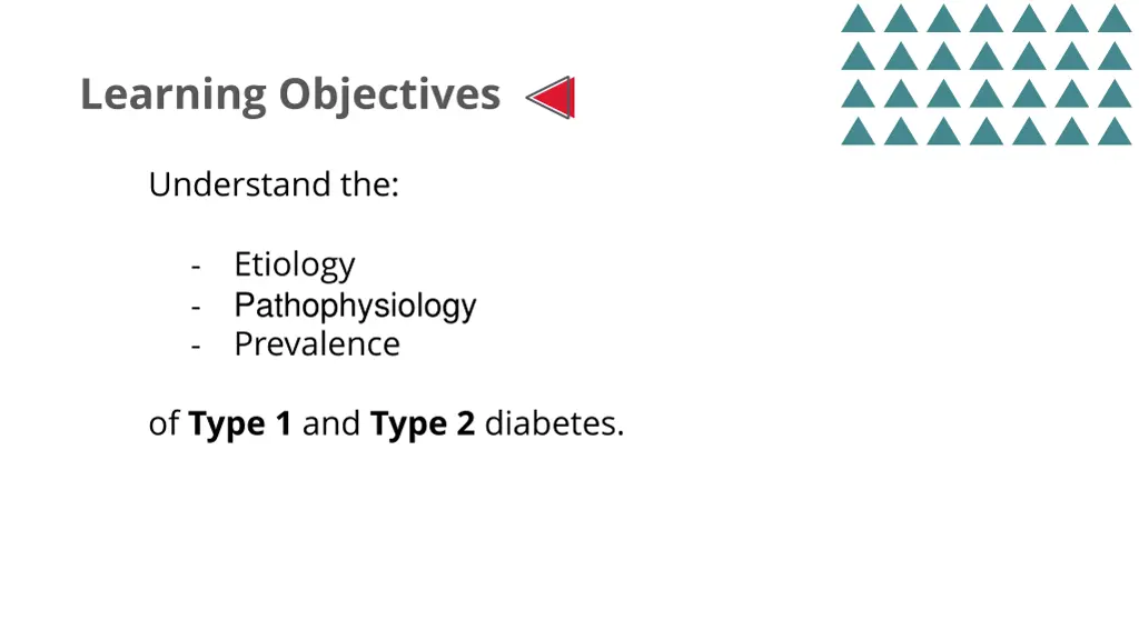 learning objectives