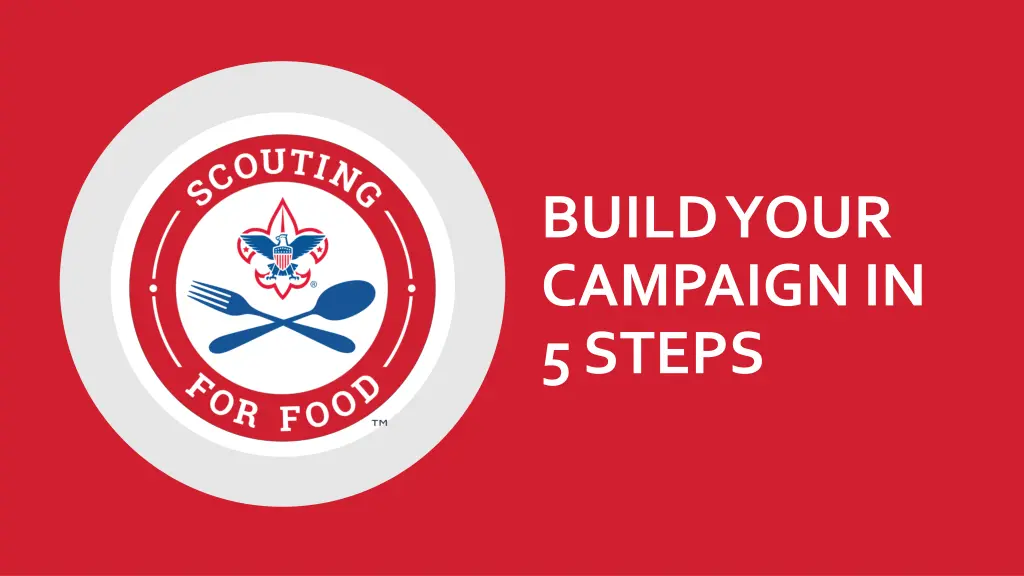 build your campaign in 5 steps