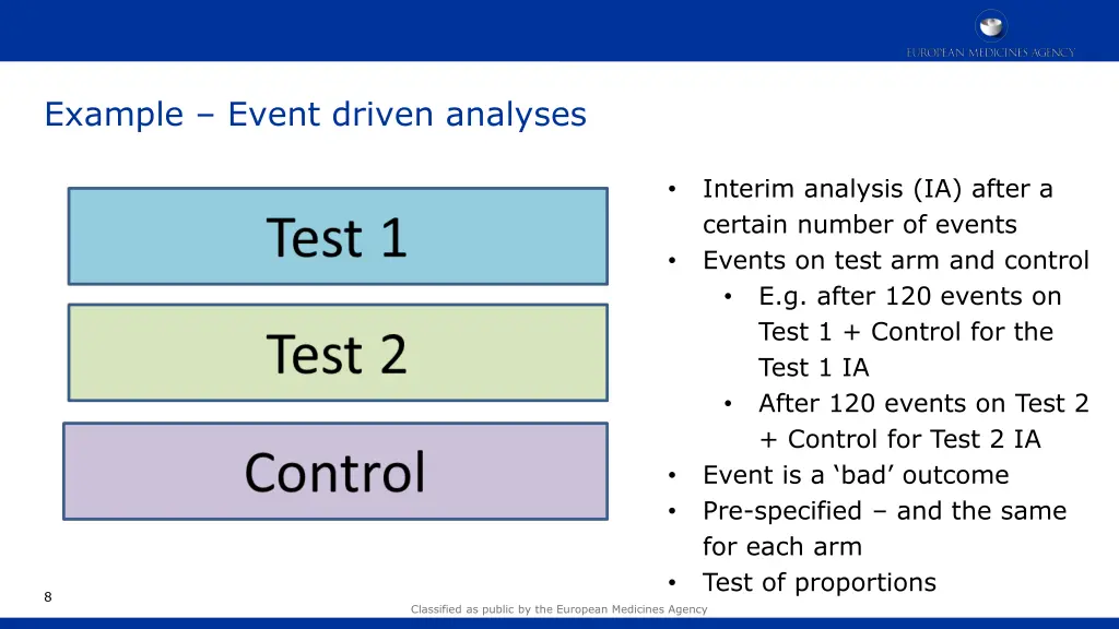 example event driven analyses