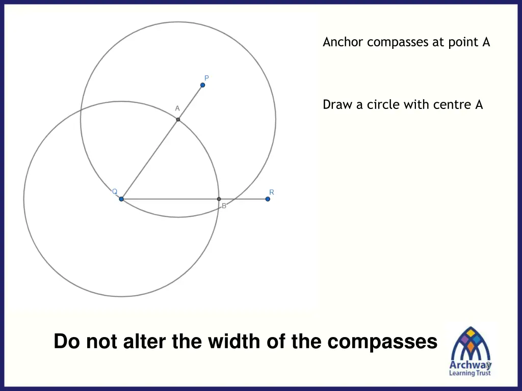 anchor compasses at point a