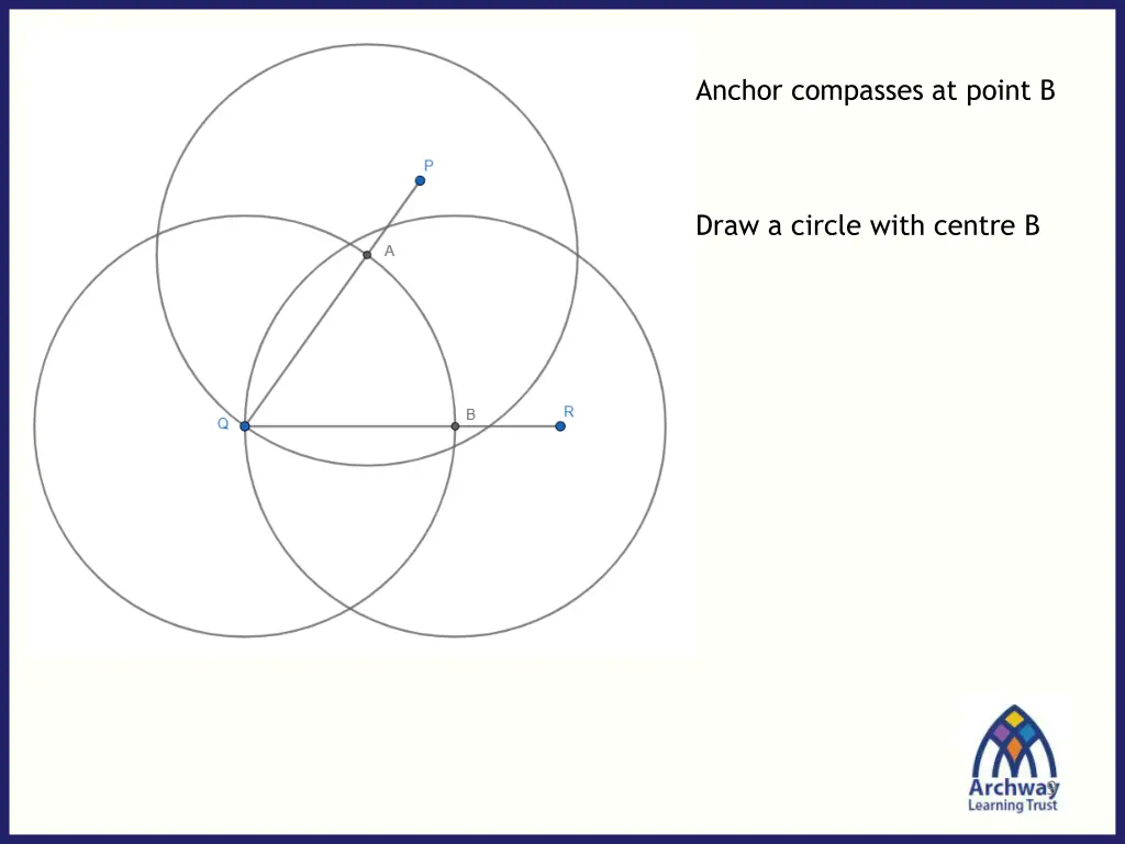 anchor compasses at point b