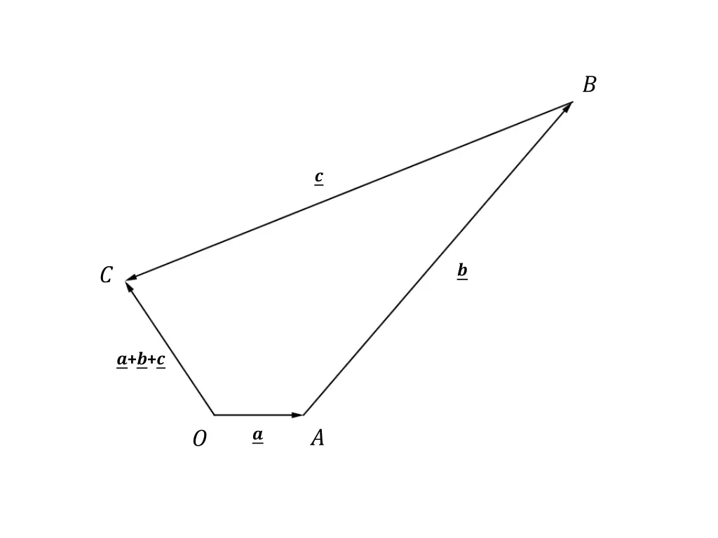 slide17