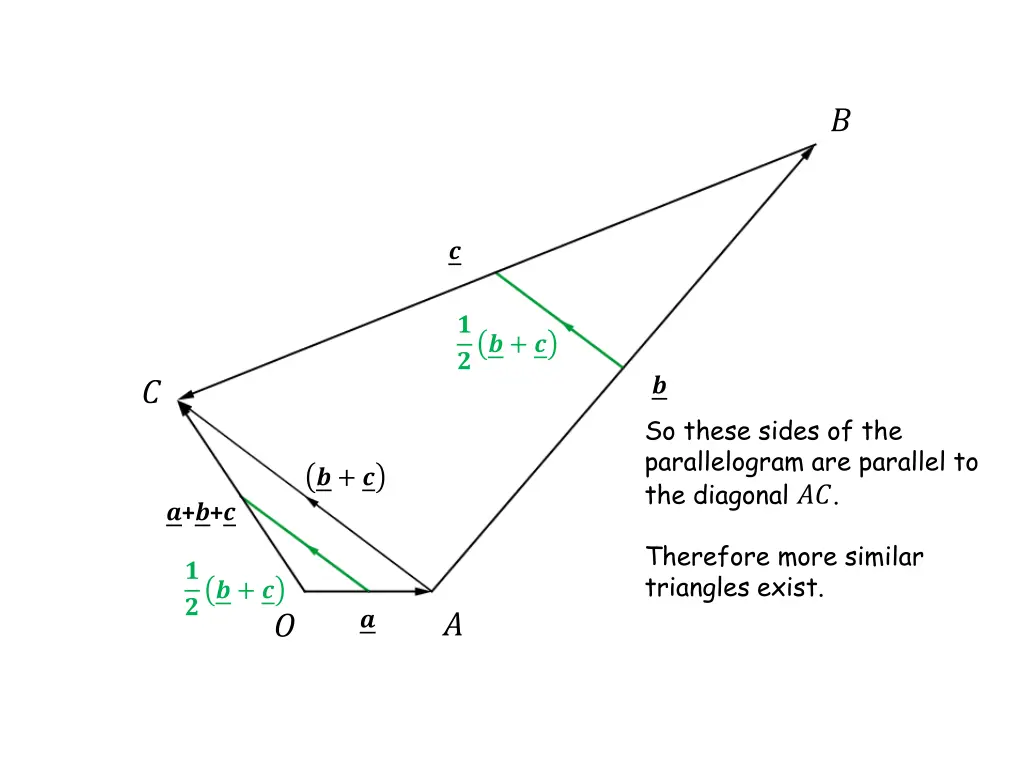 slide21