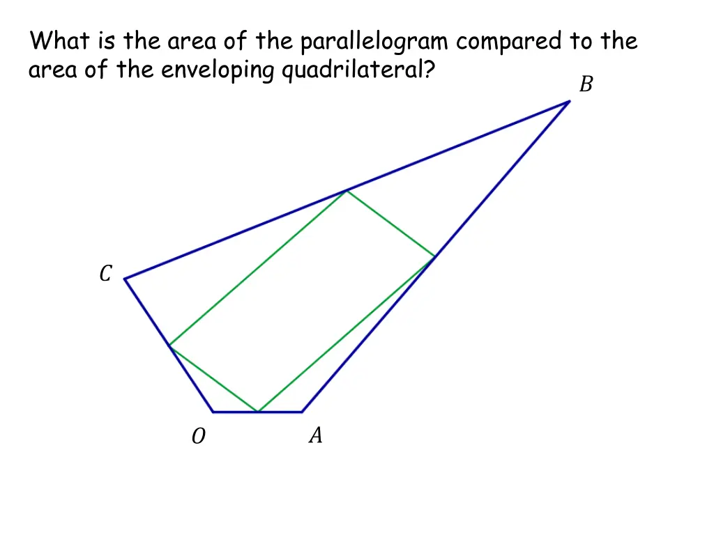 what is the area of the parallelogram compared