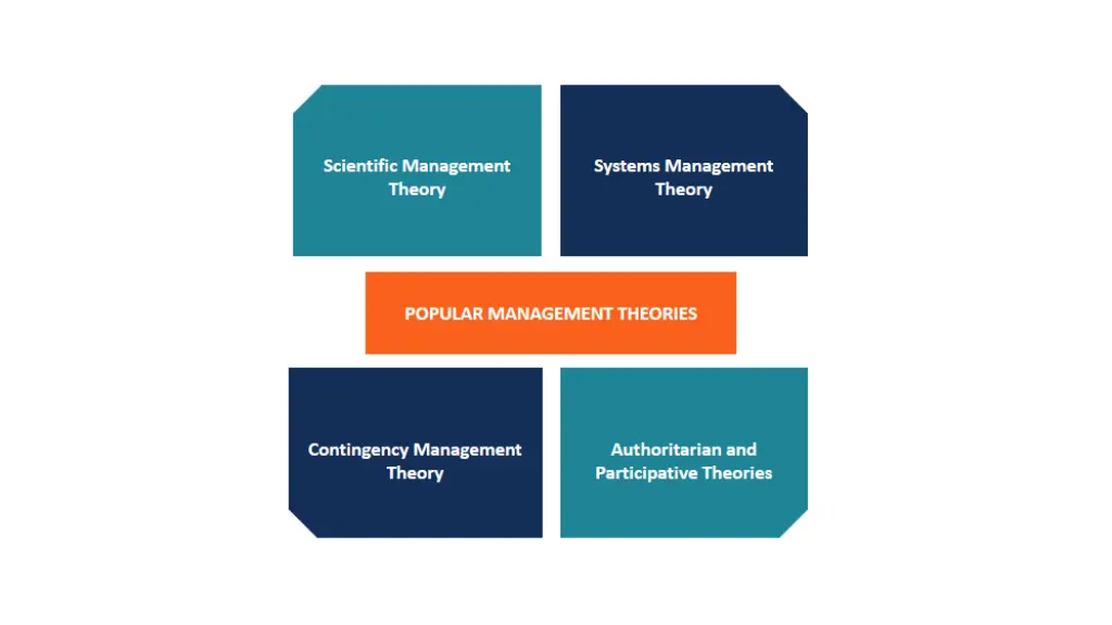 slide3