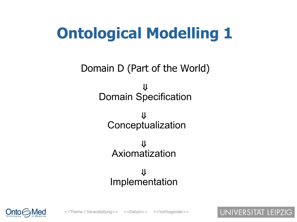 ontological modelling 1