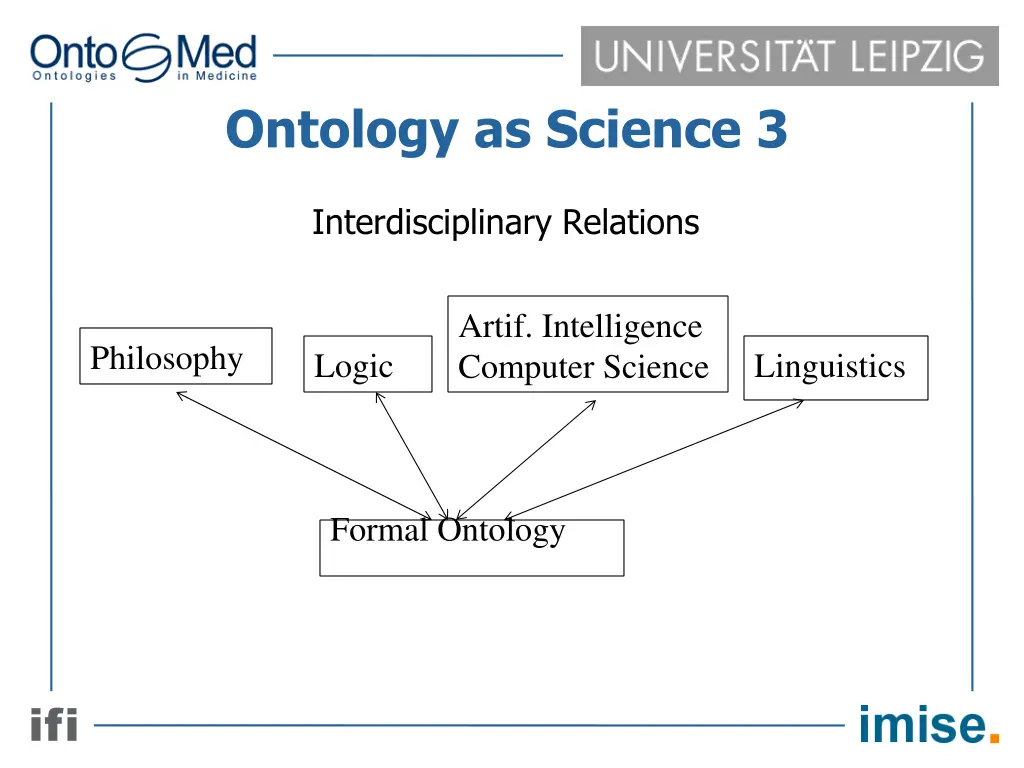 ontology as science 3