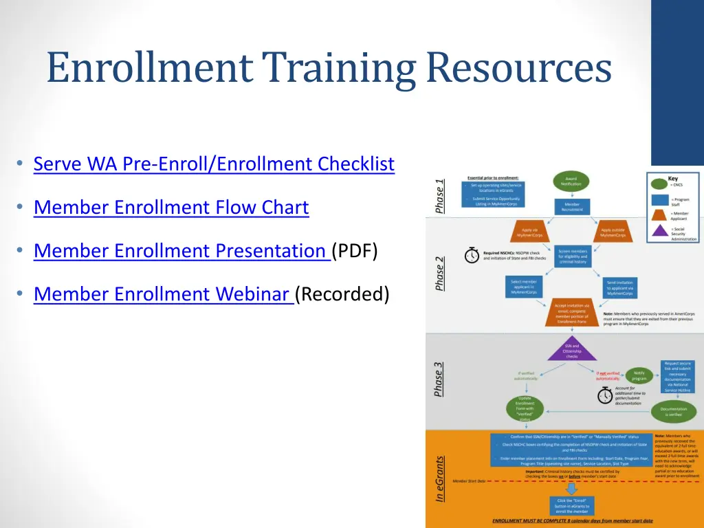 enrollment training resources
