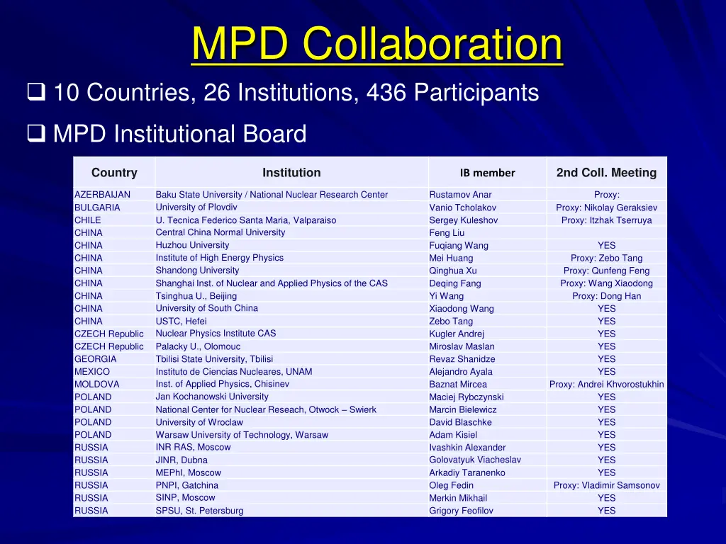 mpd collaboration 10 countries 26 institutions