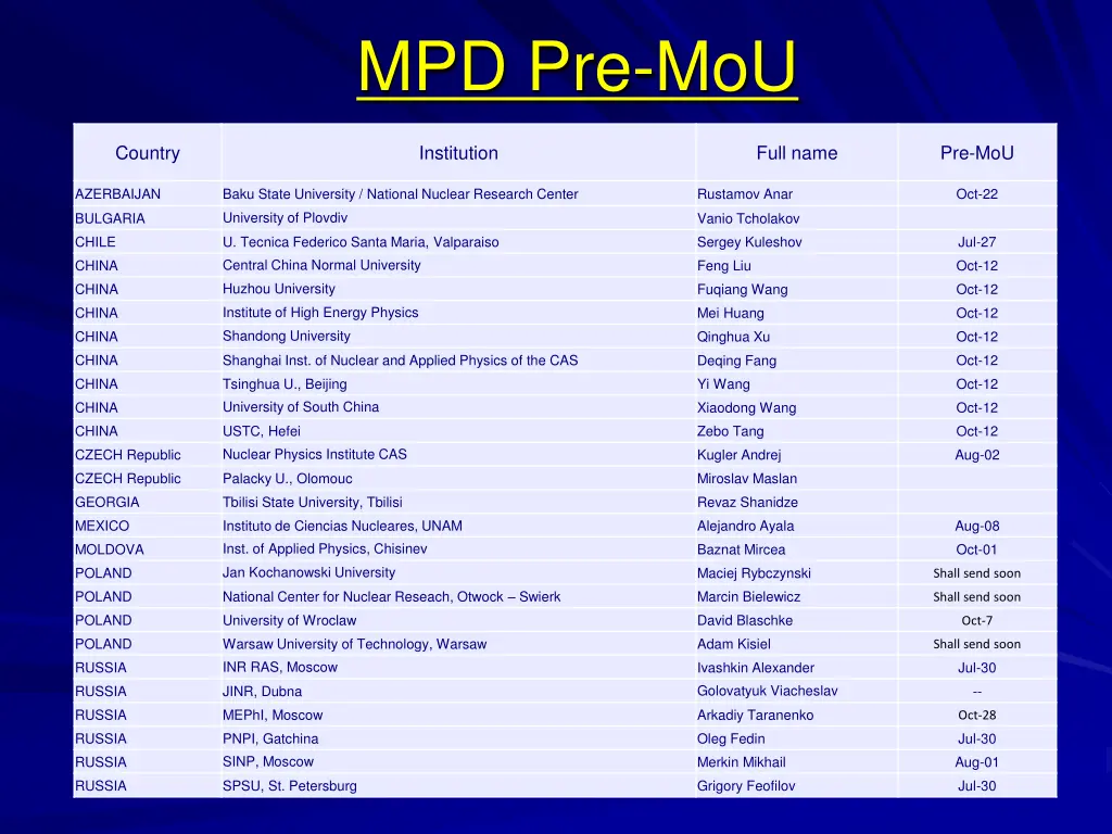 mpd pre mou