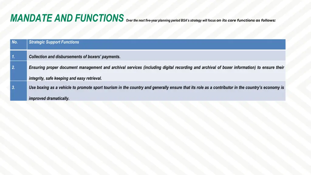 mandate and functions over the next five year 1